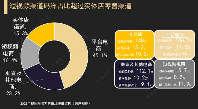 屏幕快照 2023-01-08 上午10.00.25.png