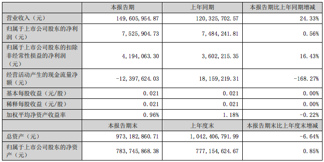 屏幕快照 2023-08-29 上午9.36.25.png