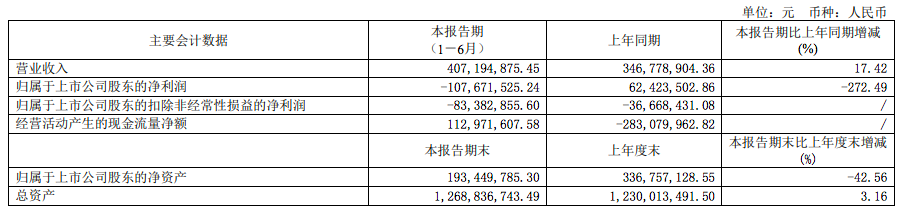 屏幕快照 2023-08-22 上午9.37.59.png