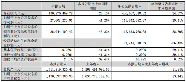 屏幕快照 2023-10-30 下午4.01.53.png