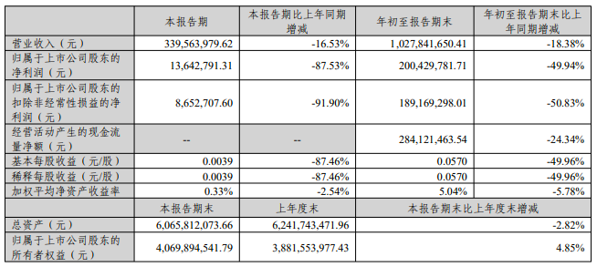 屏幕快照 2023-10-30 下午1.28.16.png