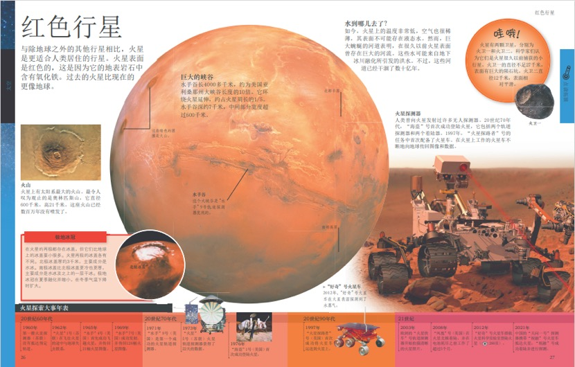 5、《DK兒童百科全書》增添中國“天問一號”等火星探索新成果.png