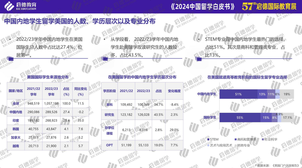 截屏2024-03-18 15.36.33.png