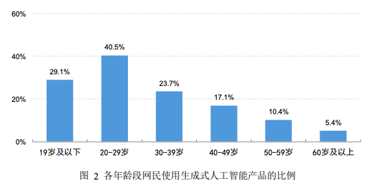 截屏2024-12-05 11.20.38.png