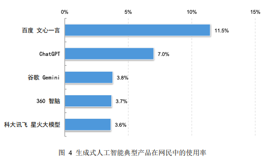 截屏2024-12-05 11.22.51.png